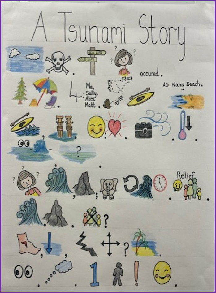 A Tsunami Story Storymap