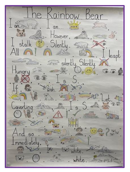 The Rainbow Bear Story Map