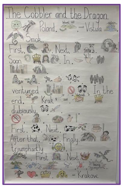 The Cobbler and the Dragon Storymap