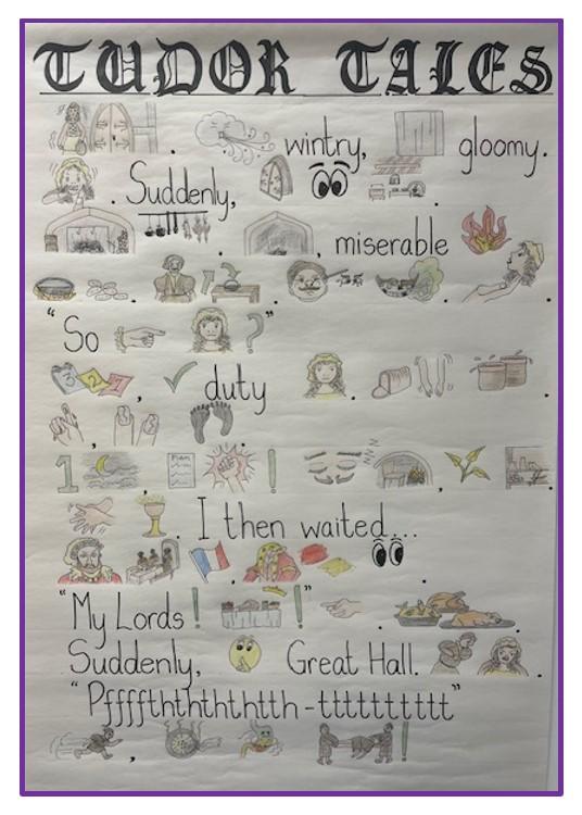 Tudor Tales Storymap