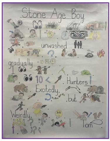 Stone Age Boy Storymap