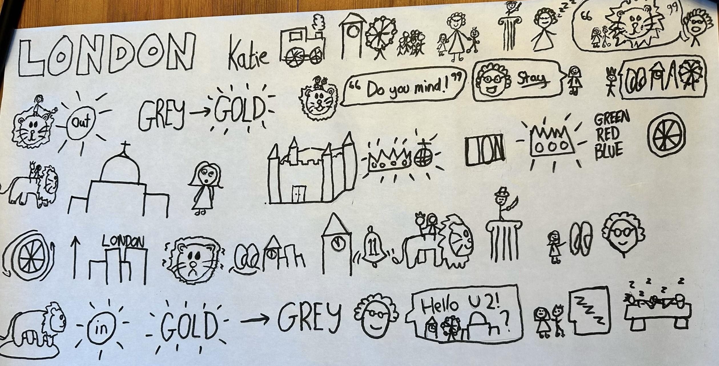 Katie in London Storymap