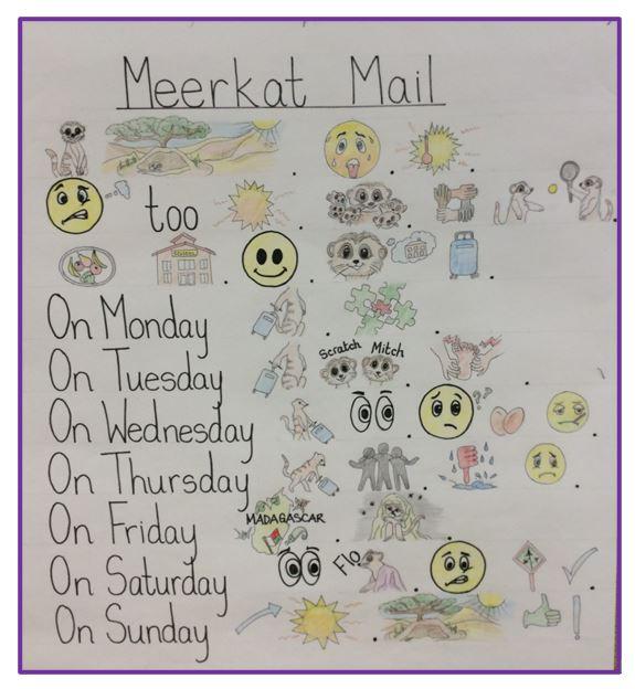 Meerkat Mail Storymap